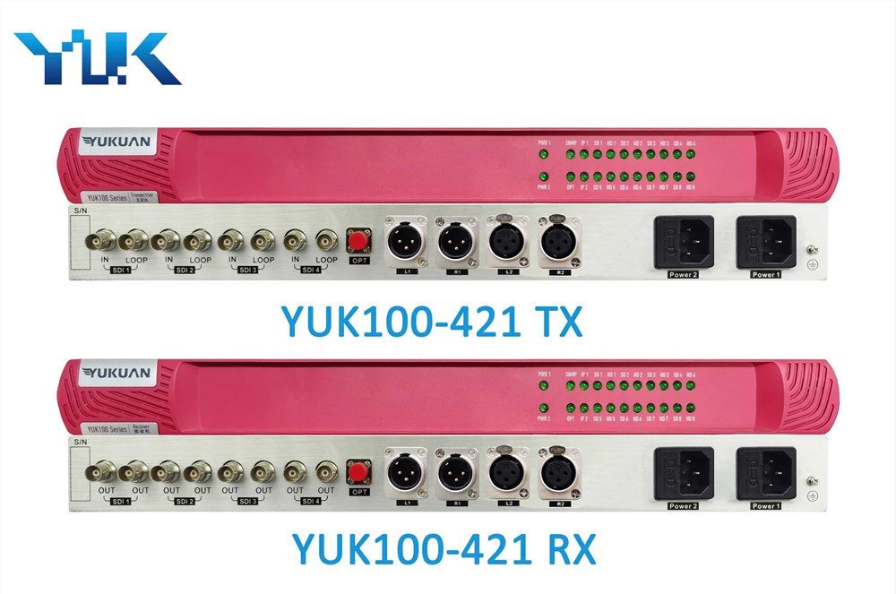 3G-SDI+Audio Fiber Converter